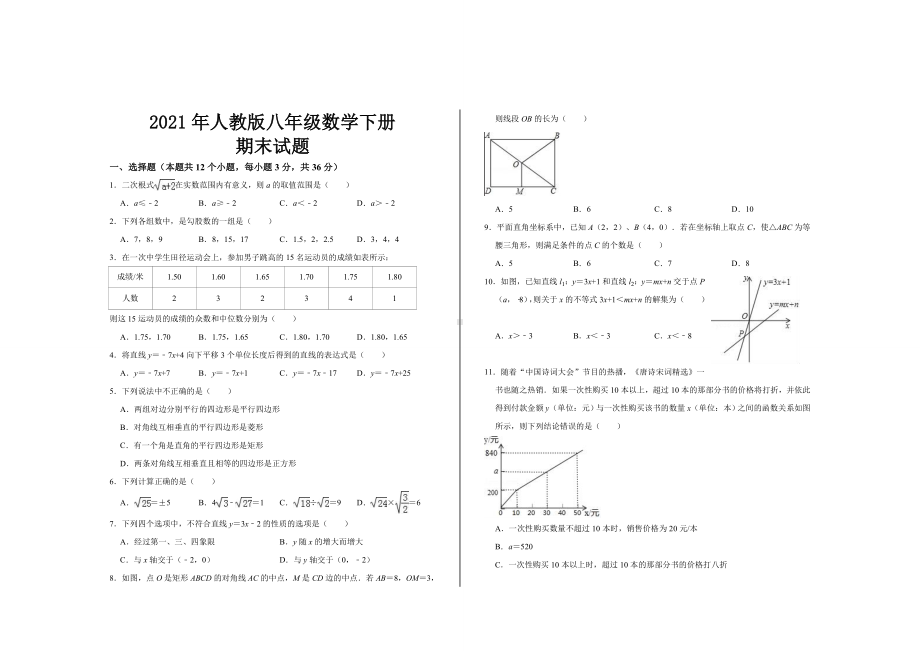 2021年最新人教版八年级数学下册期末考试试题.doc_第1页