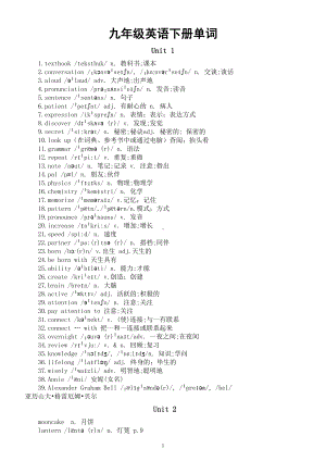 初中英语人教版九年级下册单词汇总（ Unit 1-6）.doc