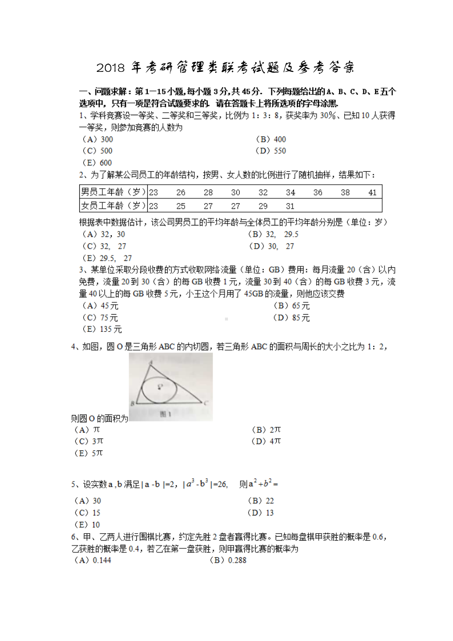 2020年考研管理类联考试题及参考答案(供参考).doc_第1页