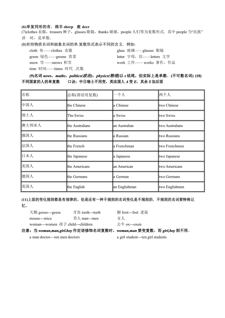 2019年八升九初三英语暑假衔接语法知识总结学习教学案.doc_第3页