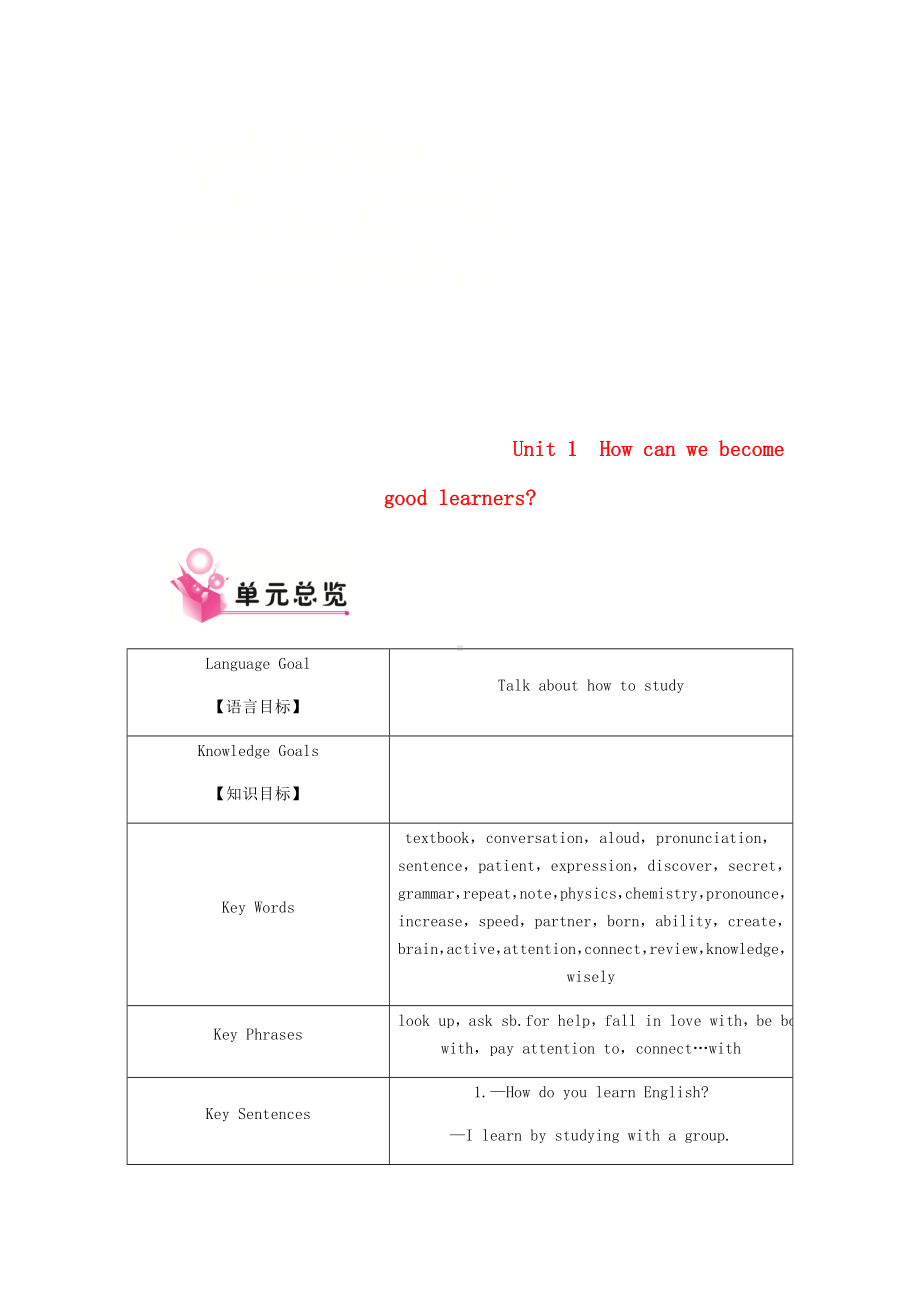 全册Unit1Howcanwebecomegoodlearners教案(新版)人教新目标版.doc_第1页