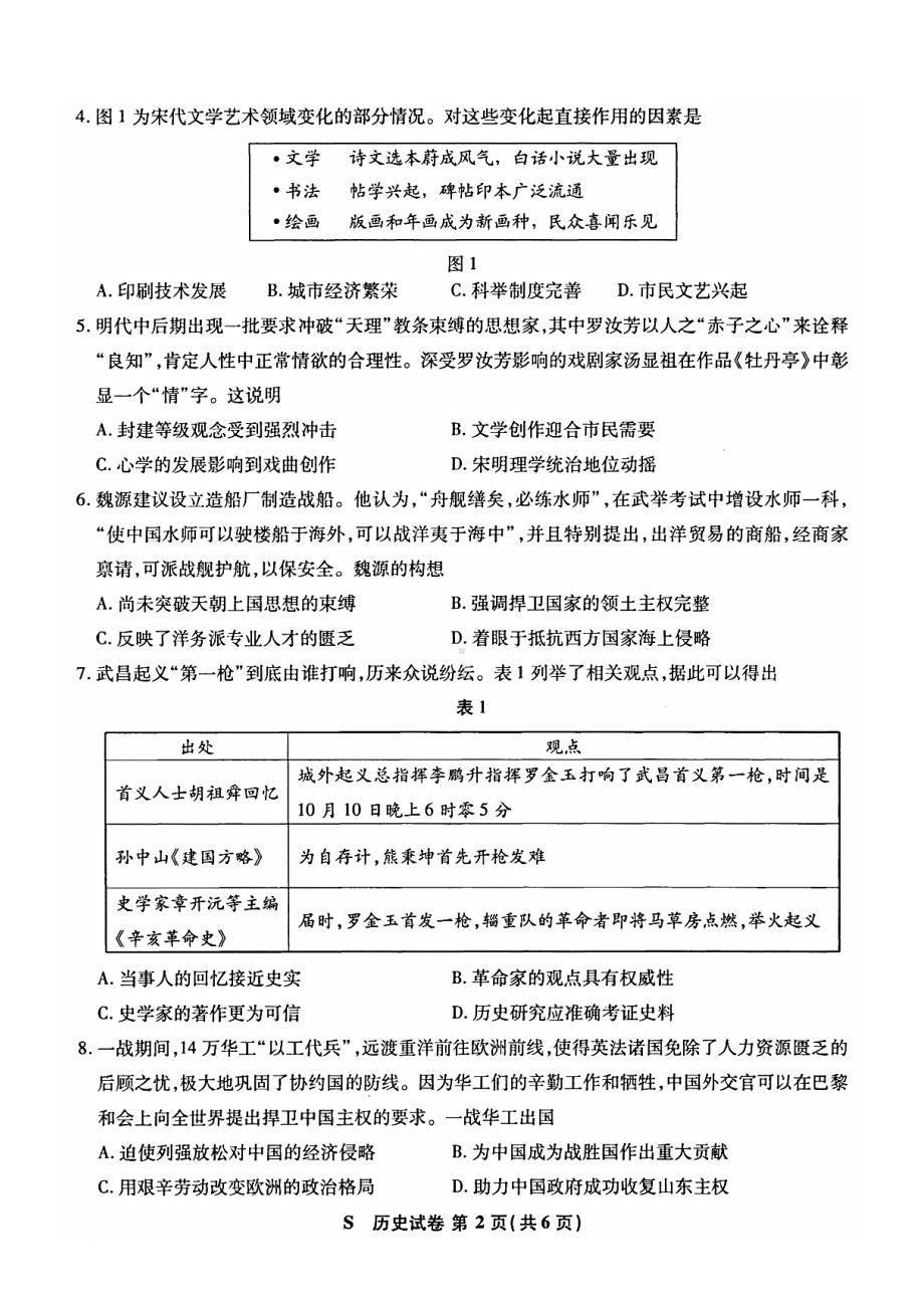 八省联考·江苏省2021年新高考适应性考试历史试题(含答案解析)(DOC 10页).docx_第2页