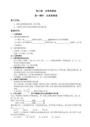 元素周期律学案.doc