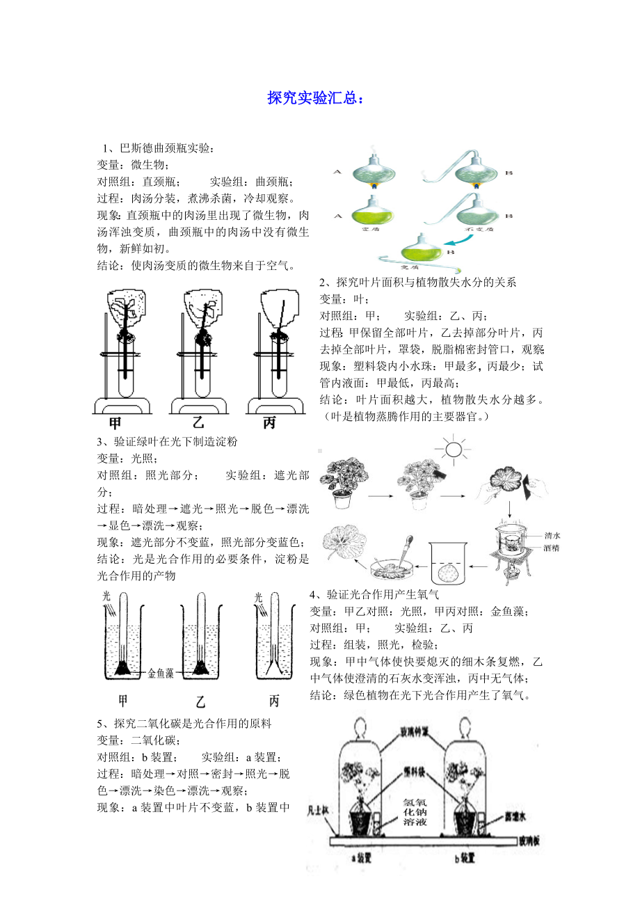 （中考冲刺）济南版初中生物探究实验汇总.doc_第1页