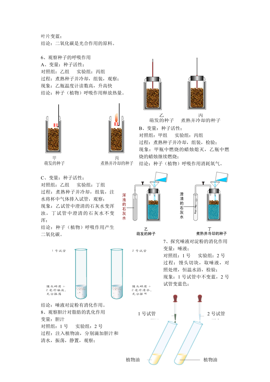 （中考冲刺）济南版初中生物探究实验汇总.doc_第2页