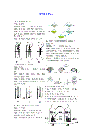 （中考冲刺）济南版初中生物探究实验汇总.doc