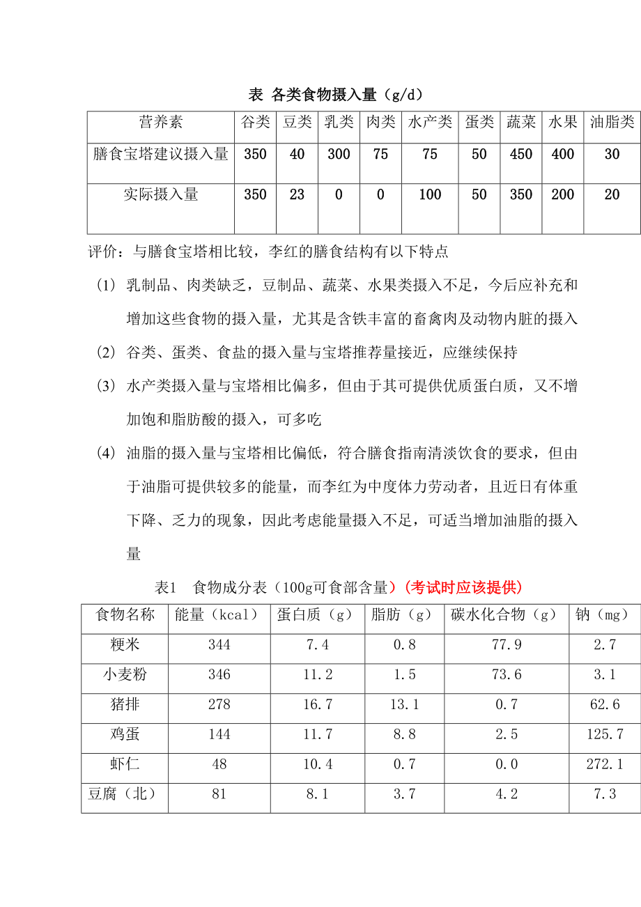 公共营养师三级考试试卷及答案(DOC 16页).doc_第3页