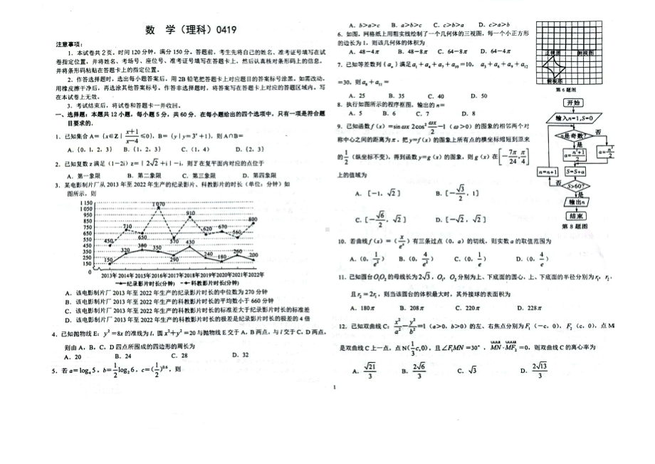 河南省周口市2023届高三下学期4月模拟理科数学试卷.pdf_第1页