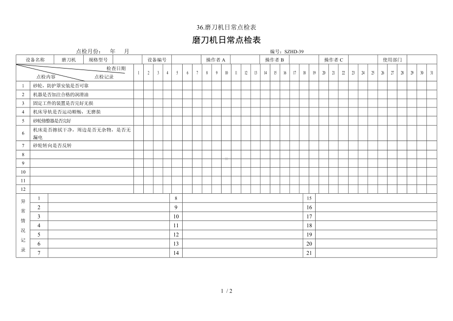 36.磨刀机日常点检表参考模板范本.doc_第1页