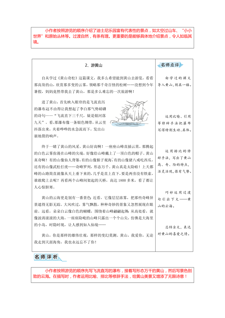 2020年部编版四年级语文下册习作五《游-》优秀范文汇总.docx_第2页