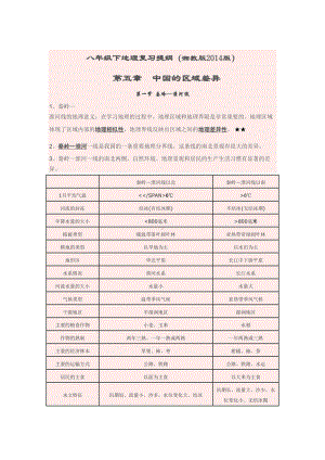 八年级下册湘教版地理复习资料(DOC 8页).doc