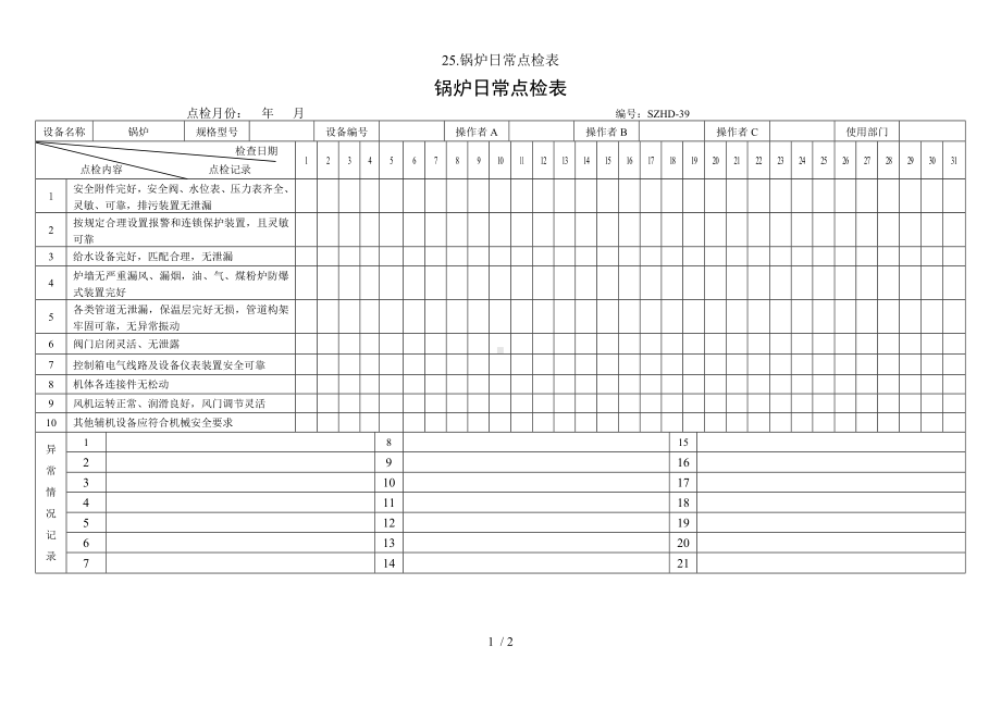 25.锅炉日常点检表参考模板范本.doc_第1页