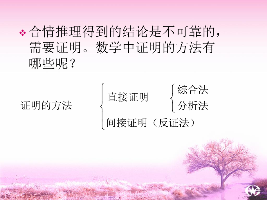 221综合法和分析法1.ppt_第3页