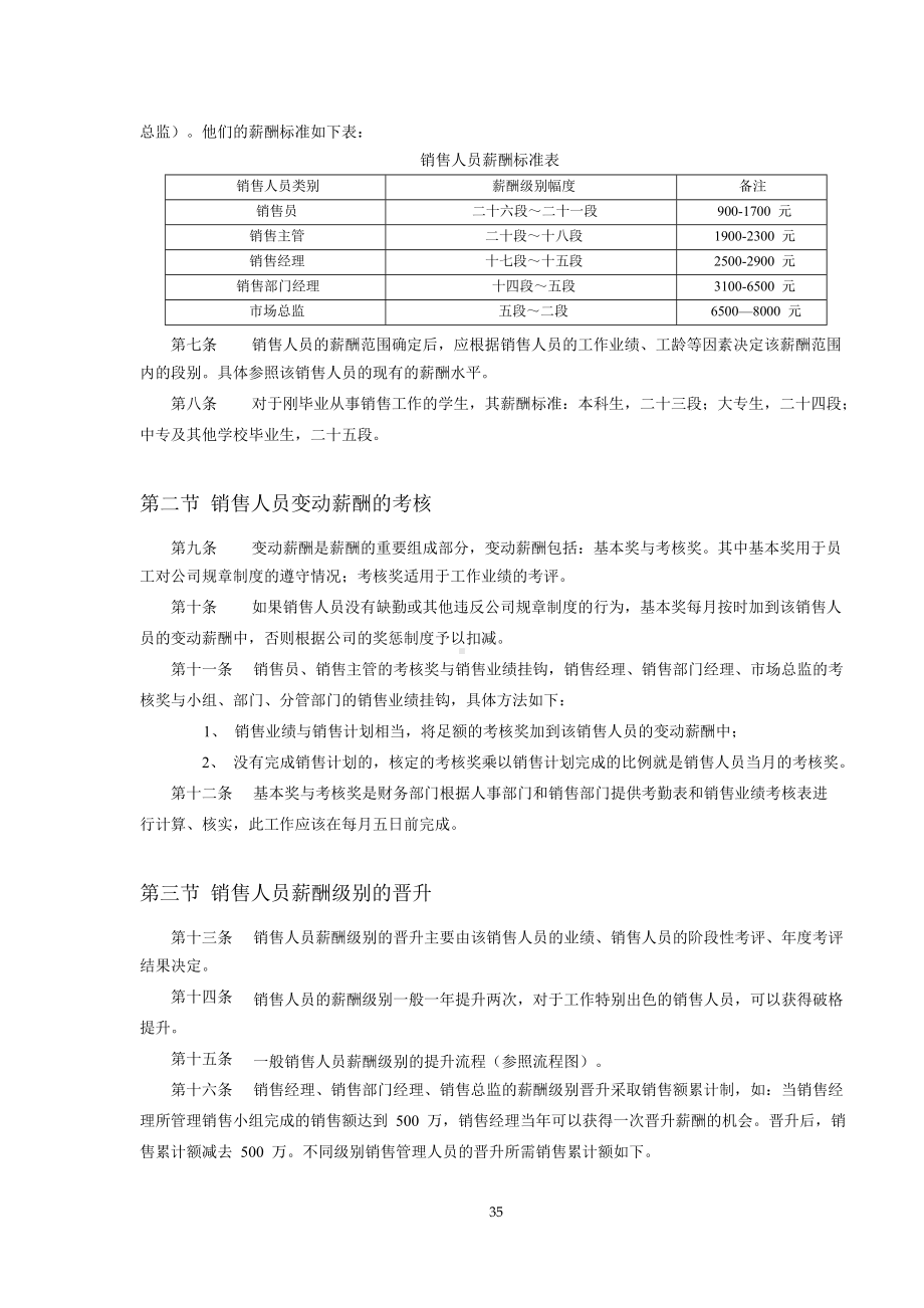 IT行业企业薪酬制度.doc_第3页