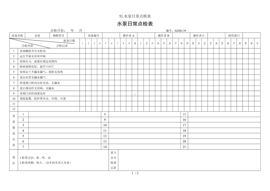 51.水泵日常点检表参考模板范本.doc_第1页