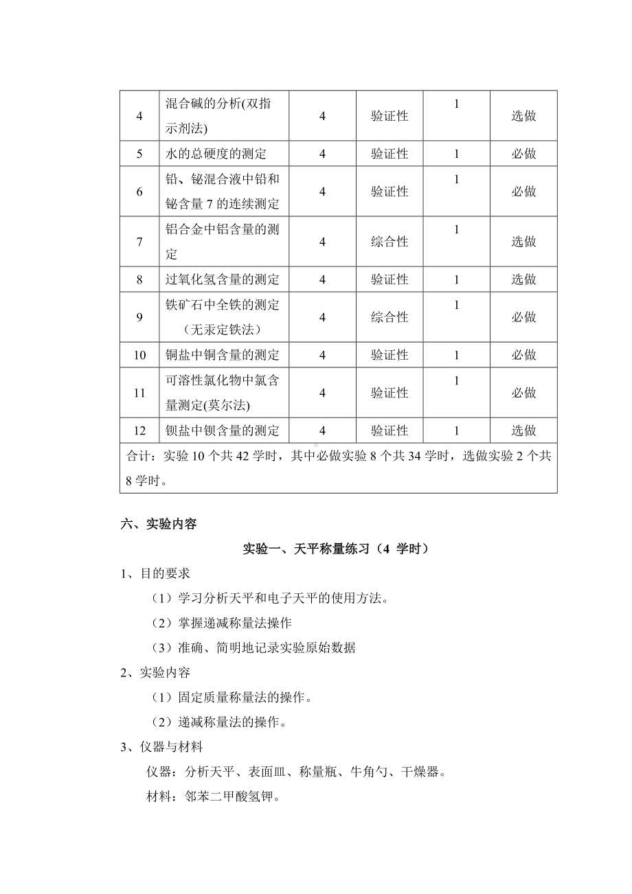 《分析化学实验》课程教学大纲.doc_第3页