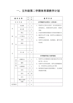 小学一、五年级体育教案.doc