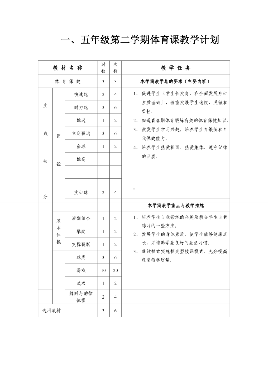 小学一、五年级体育教案.doc_第1页