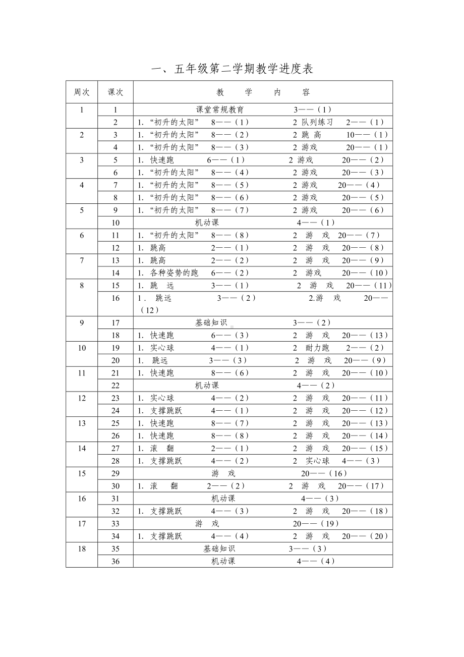 小学一、五年级体育教案.doc_第2页