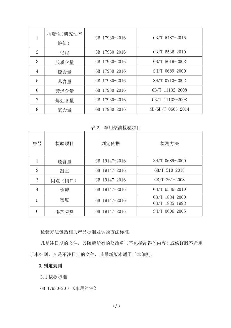 2020年市场监督管理局成品油质量抽检计划和实施细则参考模板范本.doc_第2页