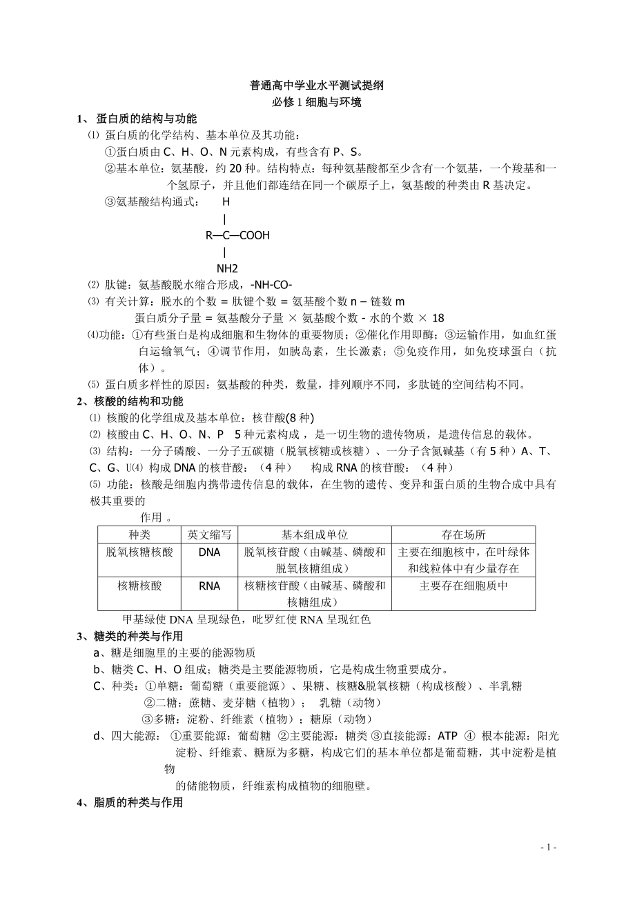 生物学考知识点整理.doc_第1页