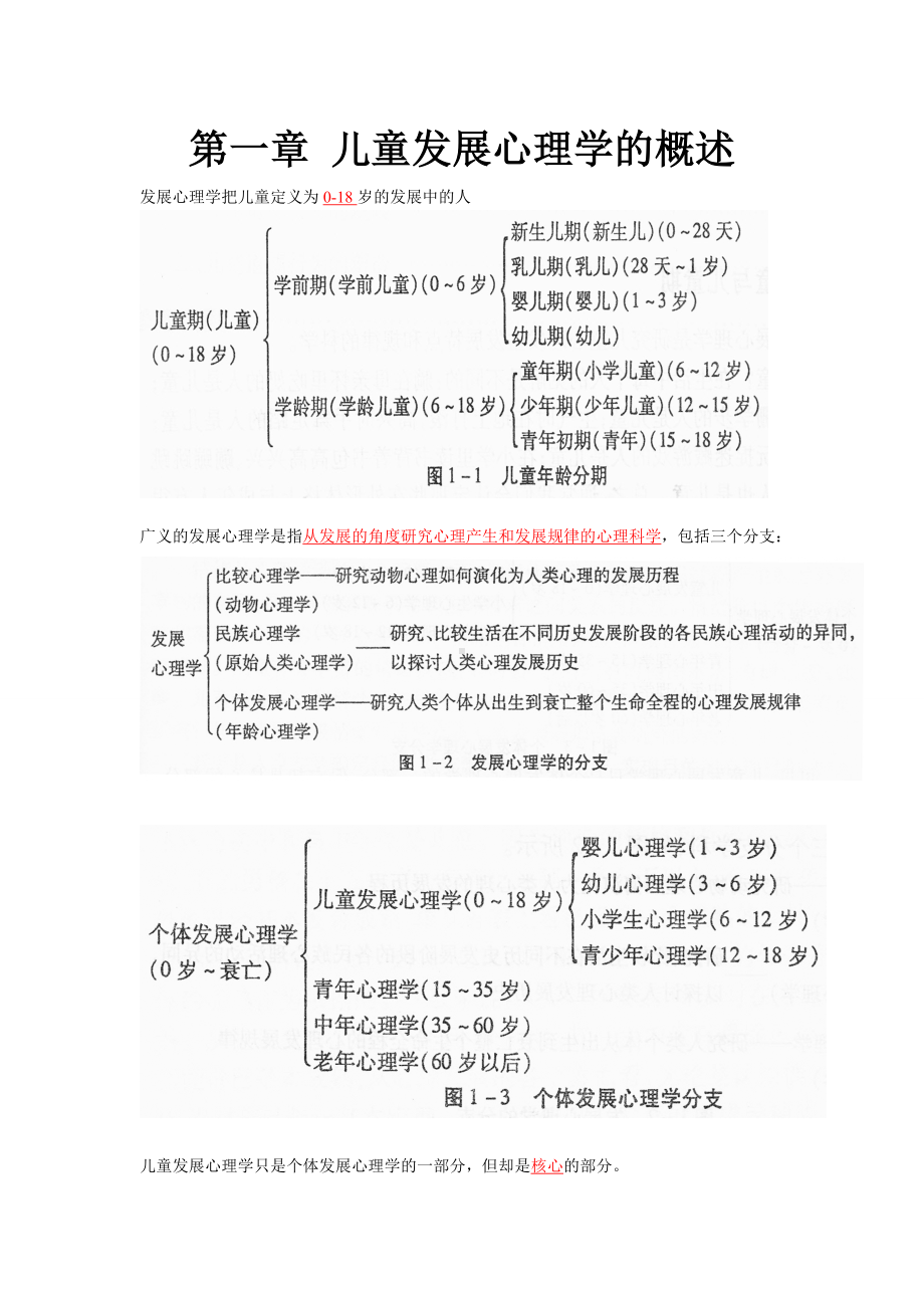 儿童发展心理学知识点总结汇总.doc_第1页