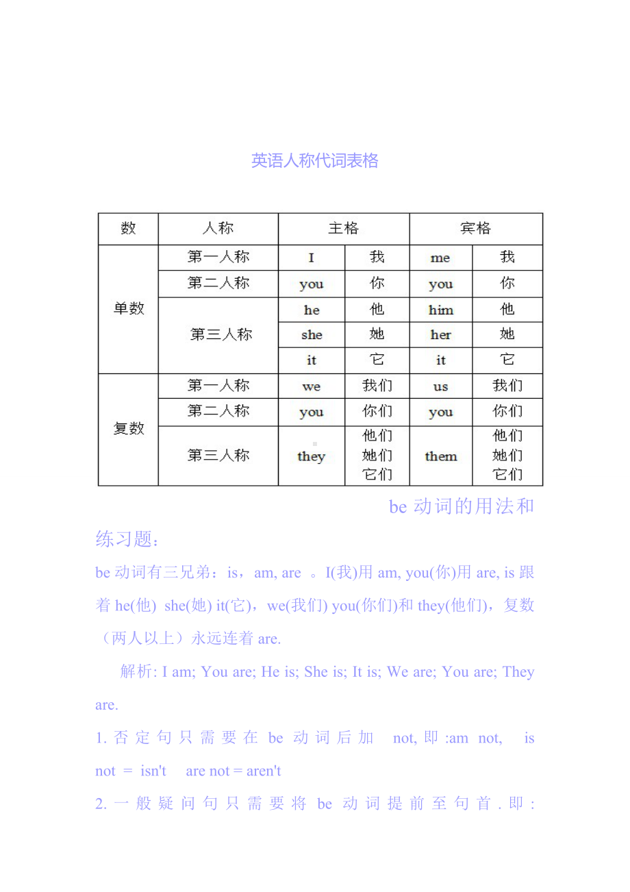 is-am-are用法及练习题.doc_第1页