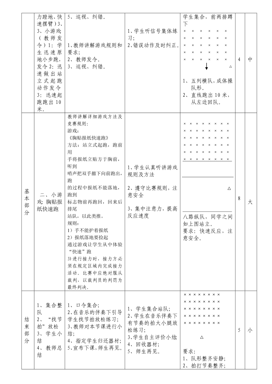 站立式起跑教案OK.doc_第3页