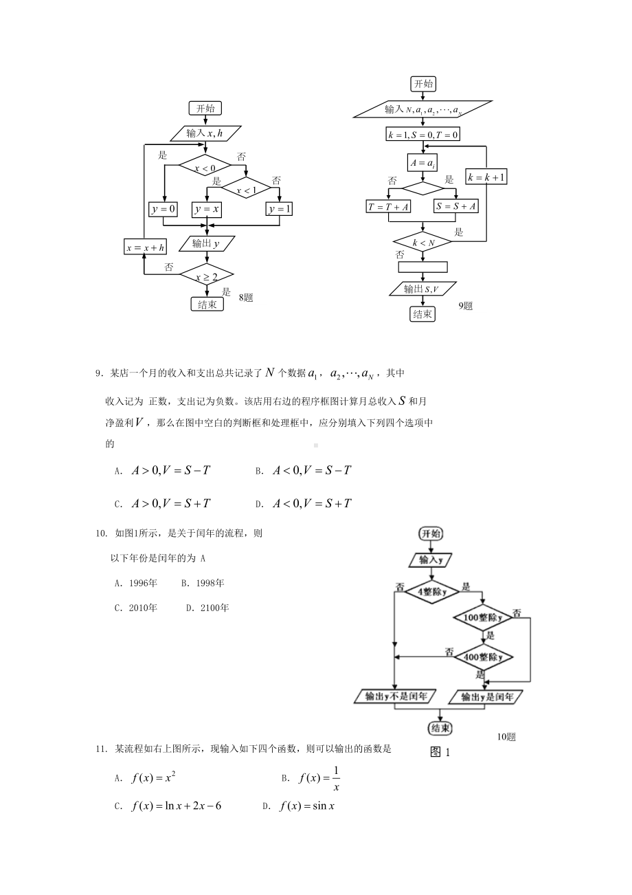 (完整版)程序框图练习题有答案(DOC 16页).doc_第3页