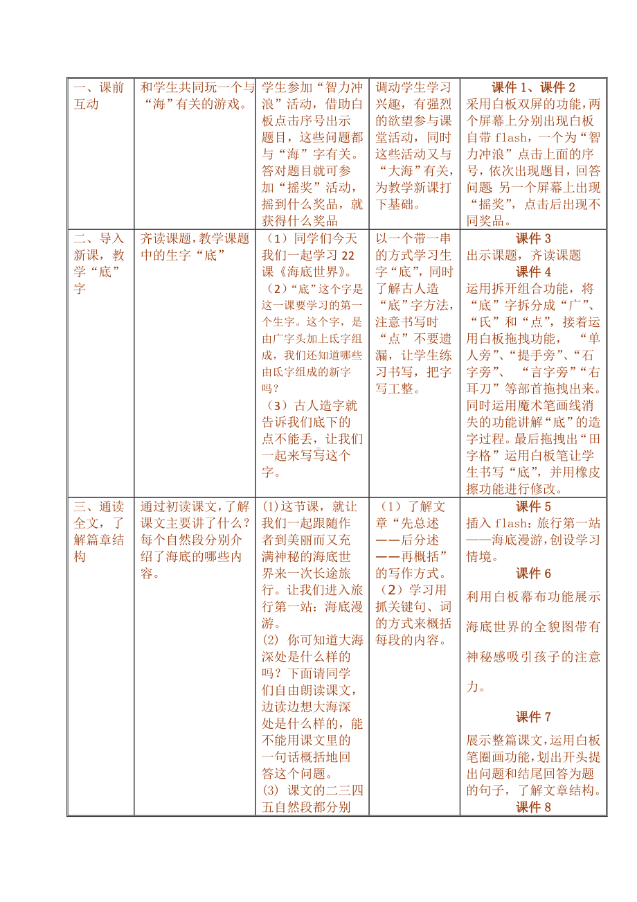 教学设计(《海底世界》).doc_第2页