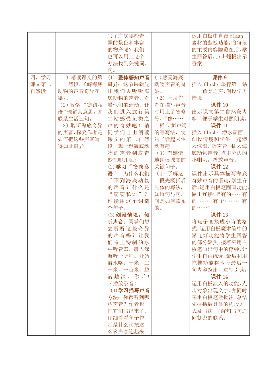 教学设计(《海底世界》).doc_第3页