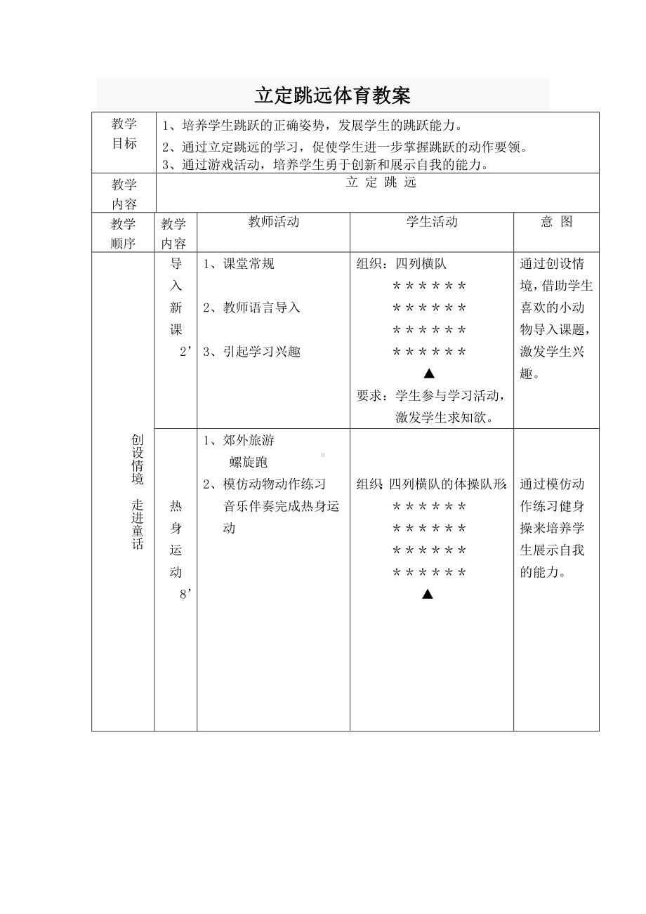 立定跳远体育教案.doc_第1页