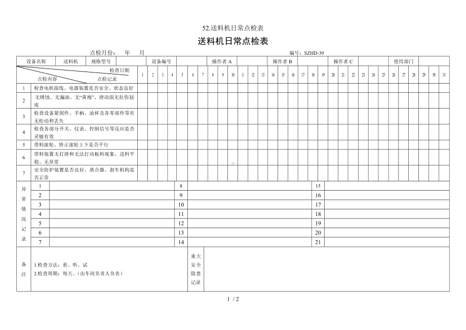 52.送料机日常点检表参考模板范本.doc_第1页