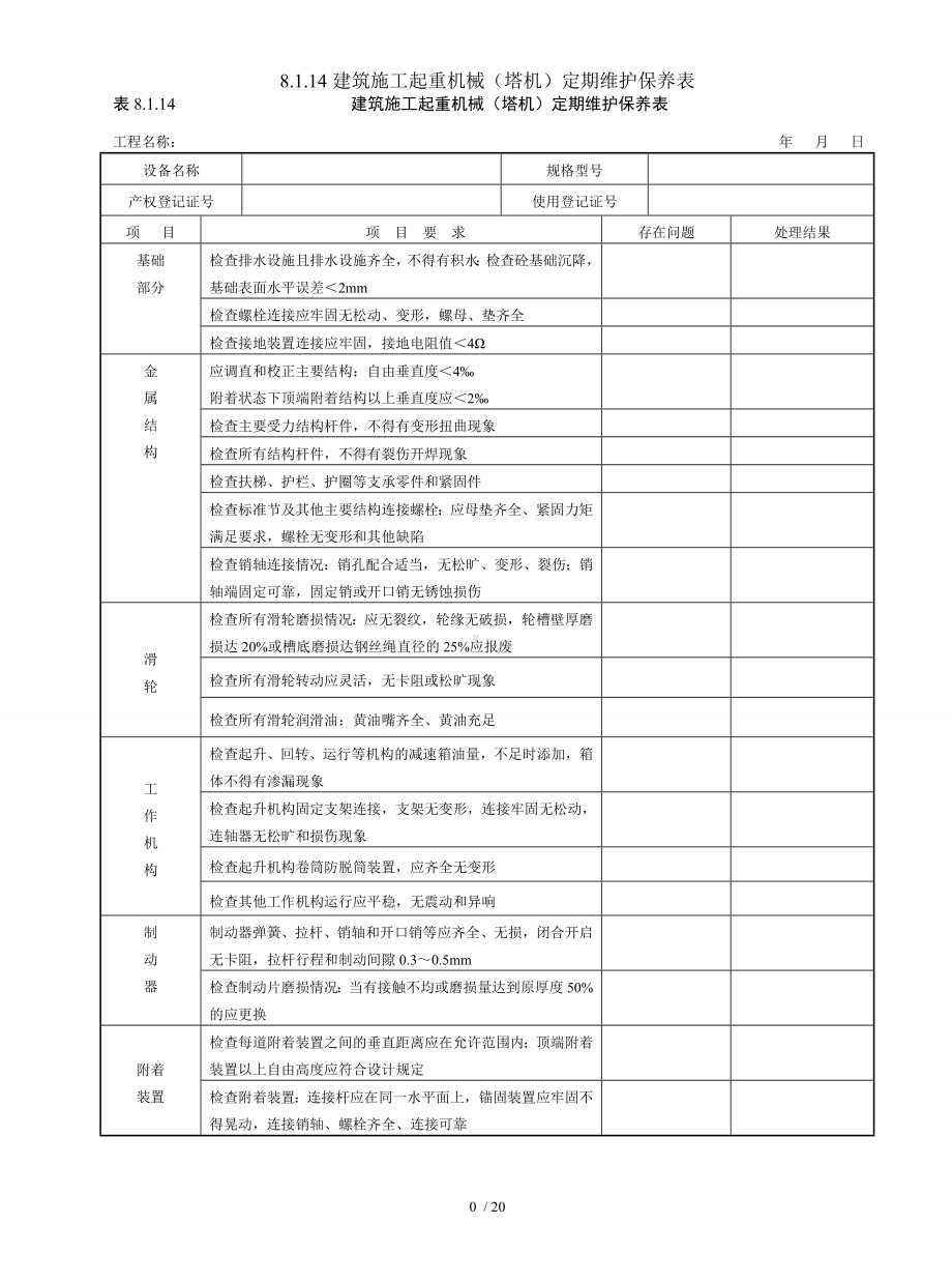 8.1.14建筑施工起重机械（塔机）定期维护保养表参考模板范本.doc_第1页