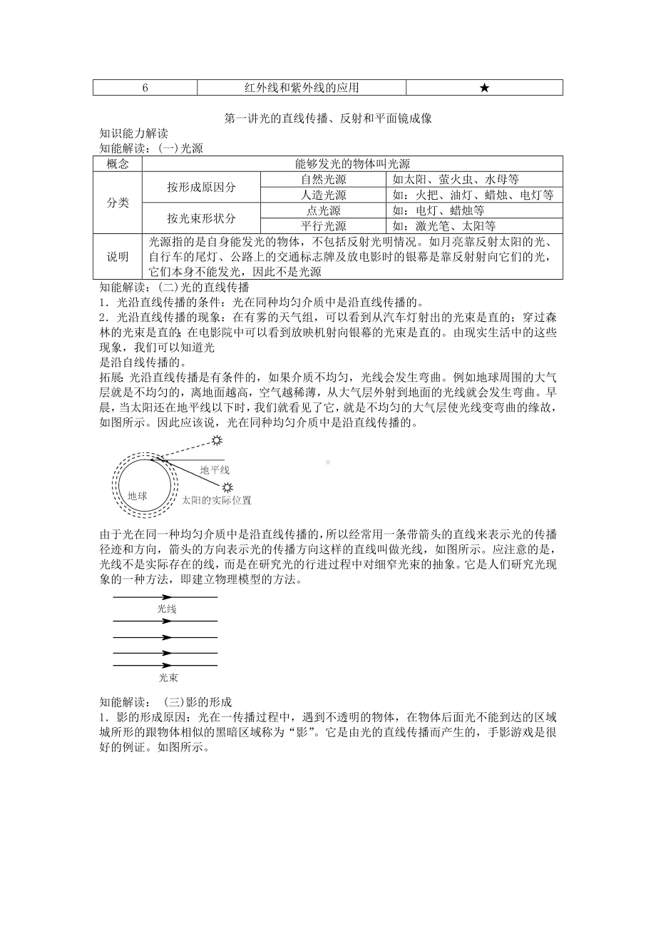 2020年八年级物理上册第四章光现象知识点总结新版新人教版.doc_第2页