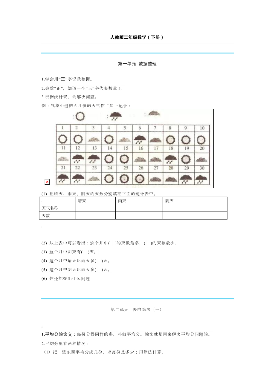 人教版二年级下册数学复习知识点归纳与整理.docx_第1页