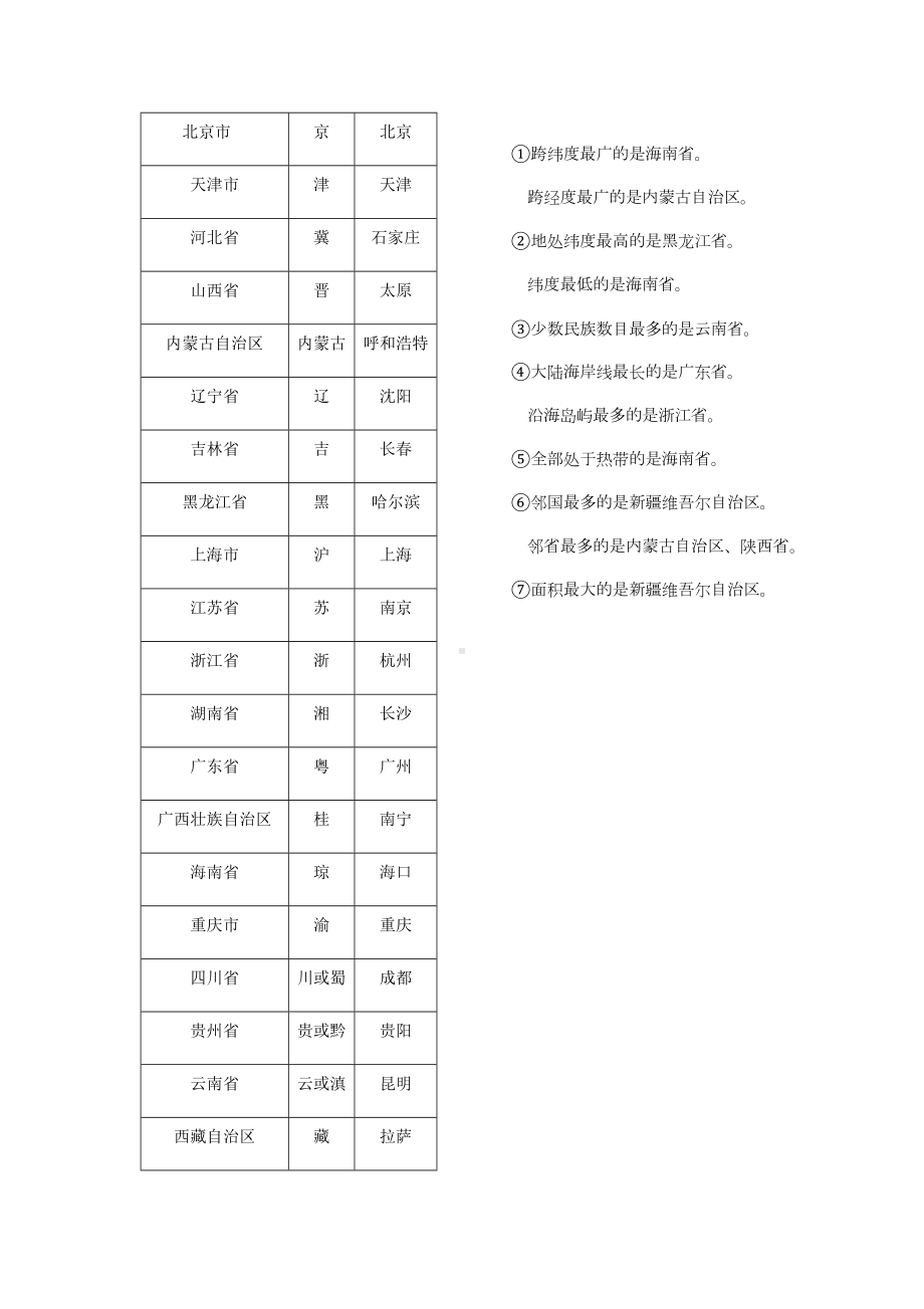 人教版八年级上册地理知识点总结（最新整理）.docx_第3页