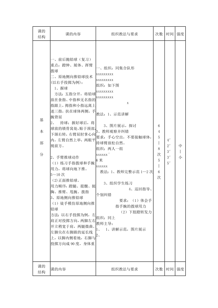 田径投掷铅球教案.doc_第2页