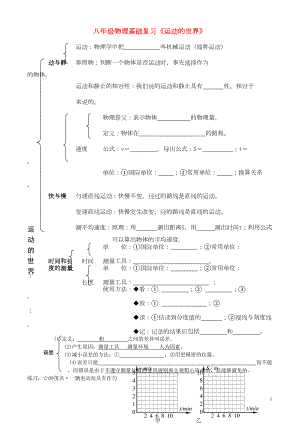 八年级物理上册-知识点归纳-教科版(DOC 8页).doc