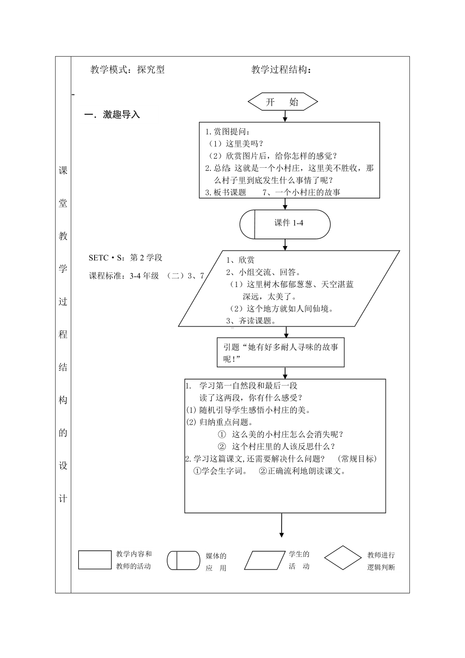 杨白杨小村庄教学设计文档.doc_第3页