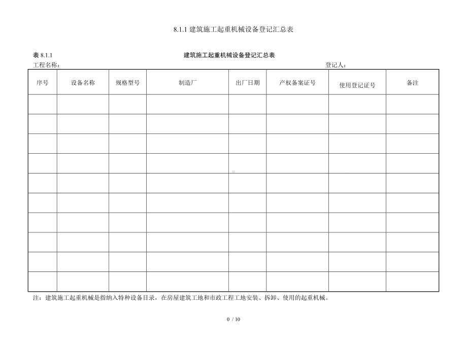 8.1.1建筑施工起重机械设备登记汇总表参考模板范本.doc_第1页