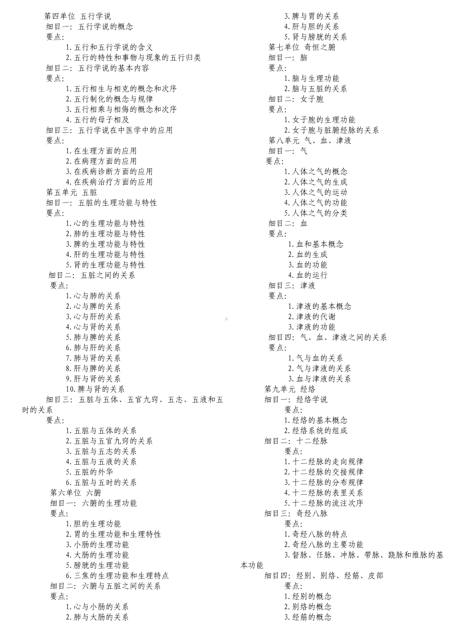 传统医学师承和确有专长考试考核大纲汇总.doc_第2页