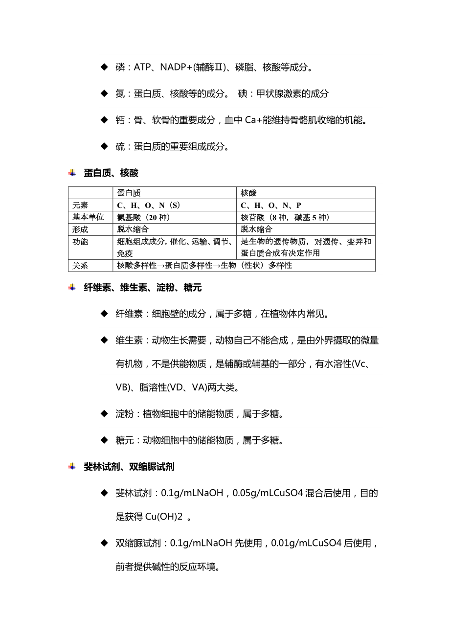 2019年高考生物高频知识点复习汇总.docx_第3页