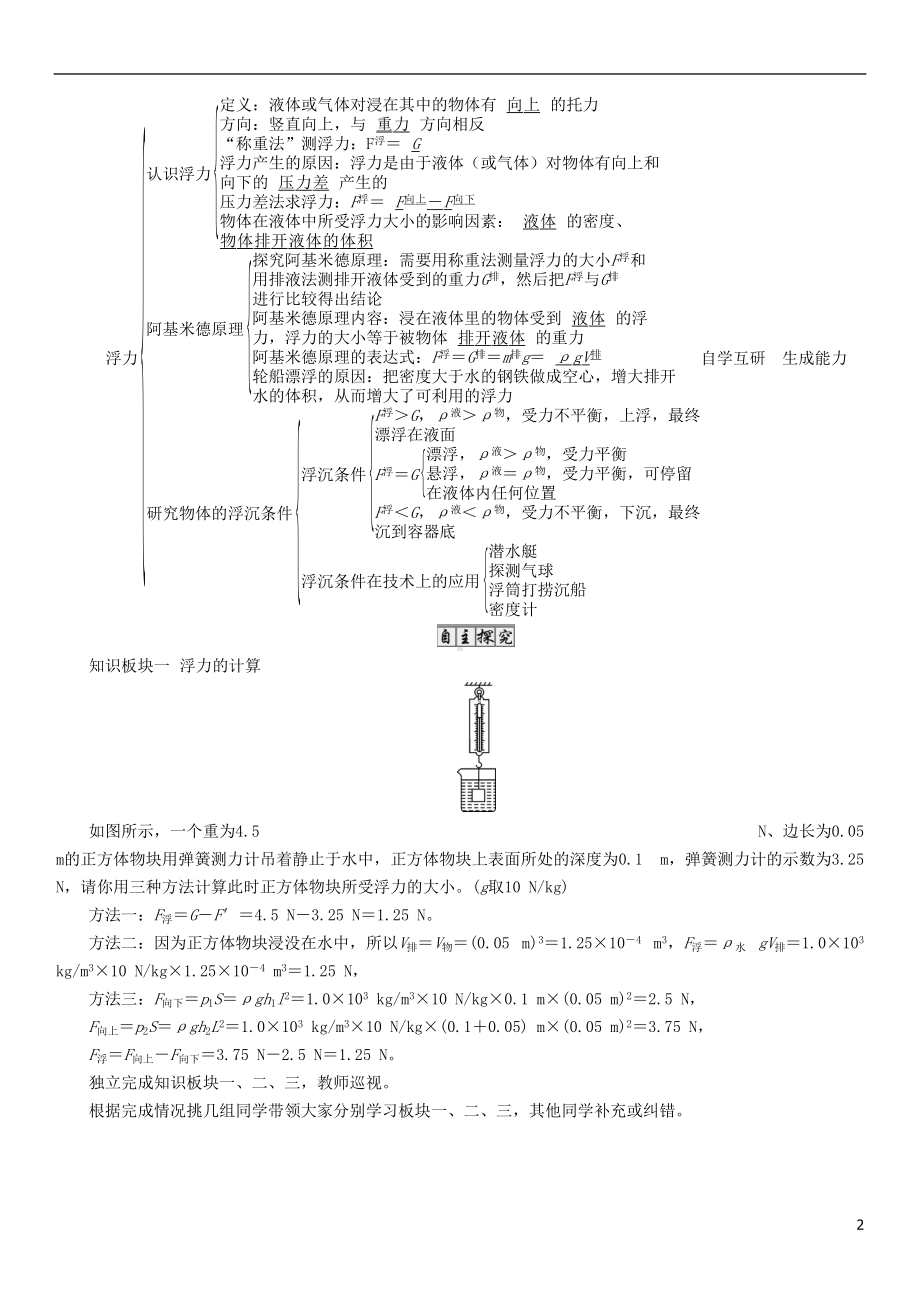 八年级物理全册-第9章-浮力复习课导学案-(新版)沪科版(DOC 4页).doc_第2页