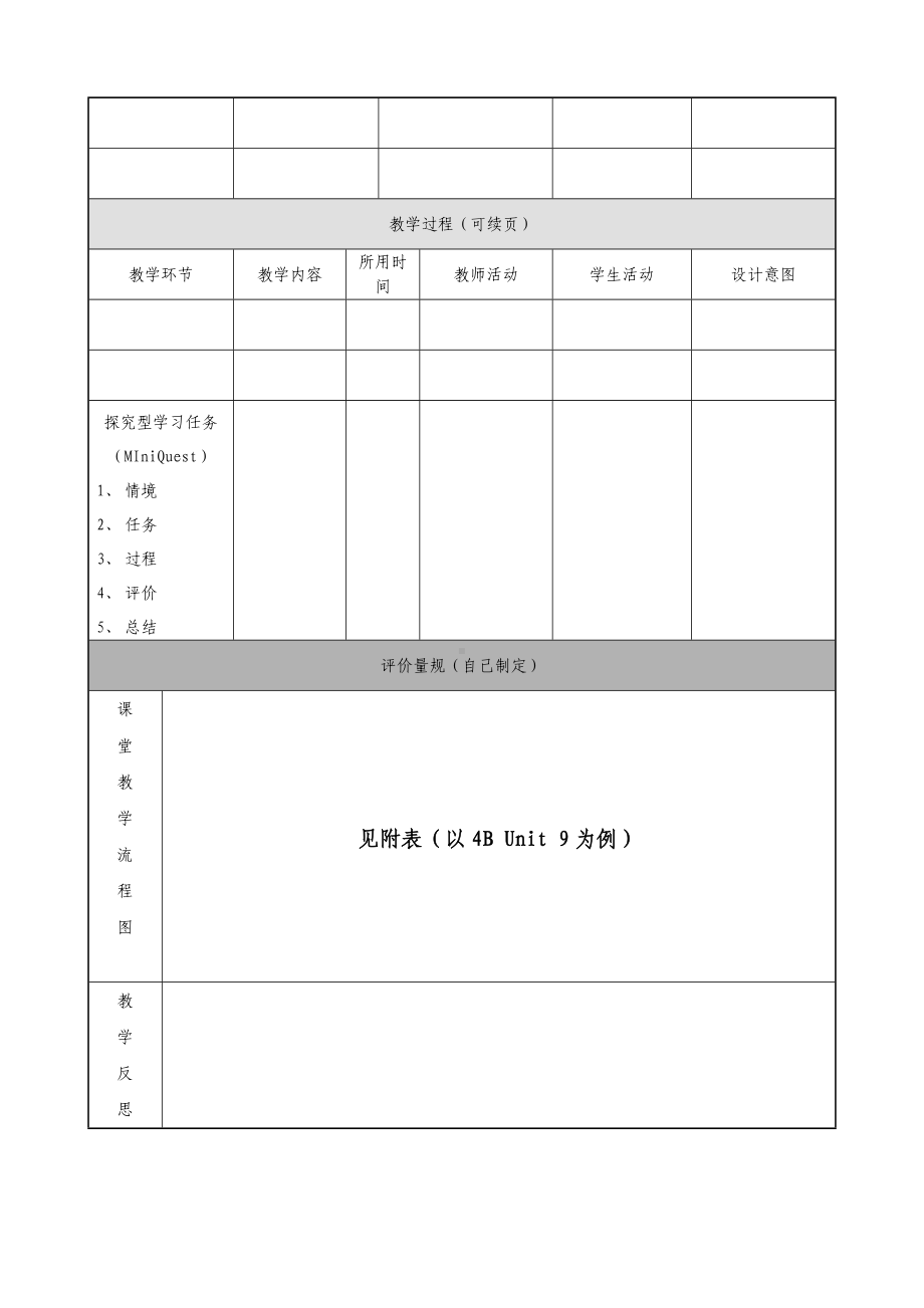 小学英语教学设计模板 .doc_第2页