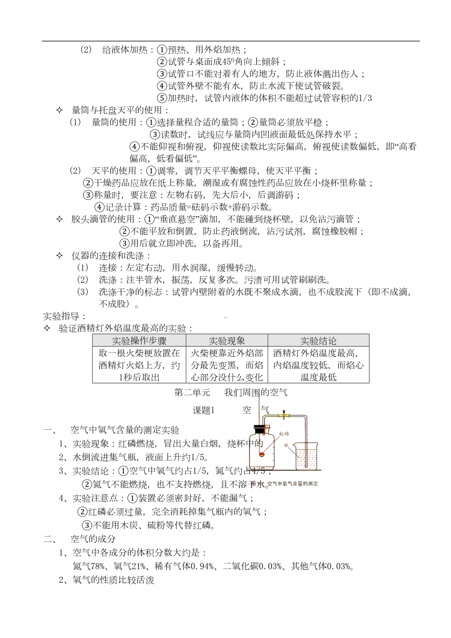 八年级化学知识点复习提纲(DOC 14页).doc_第2页