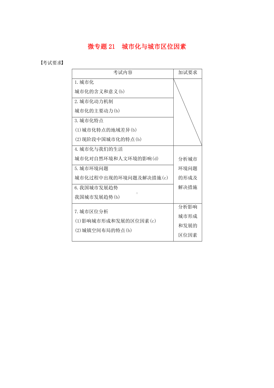 2019届高考地理二轮优选习题专题五人口与城市微专题21城市化与城市区位因素学案.docx_第1页