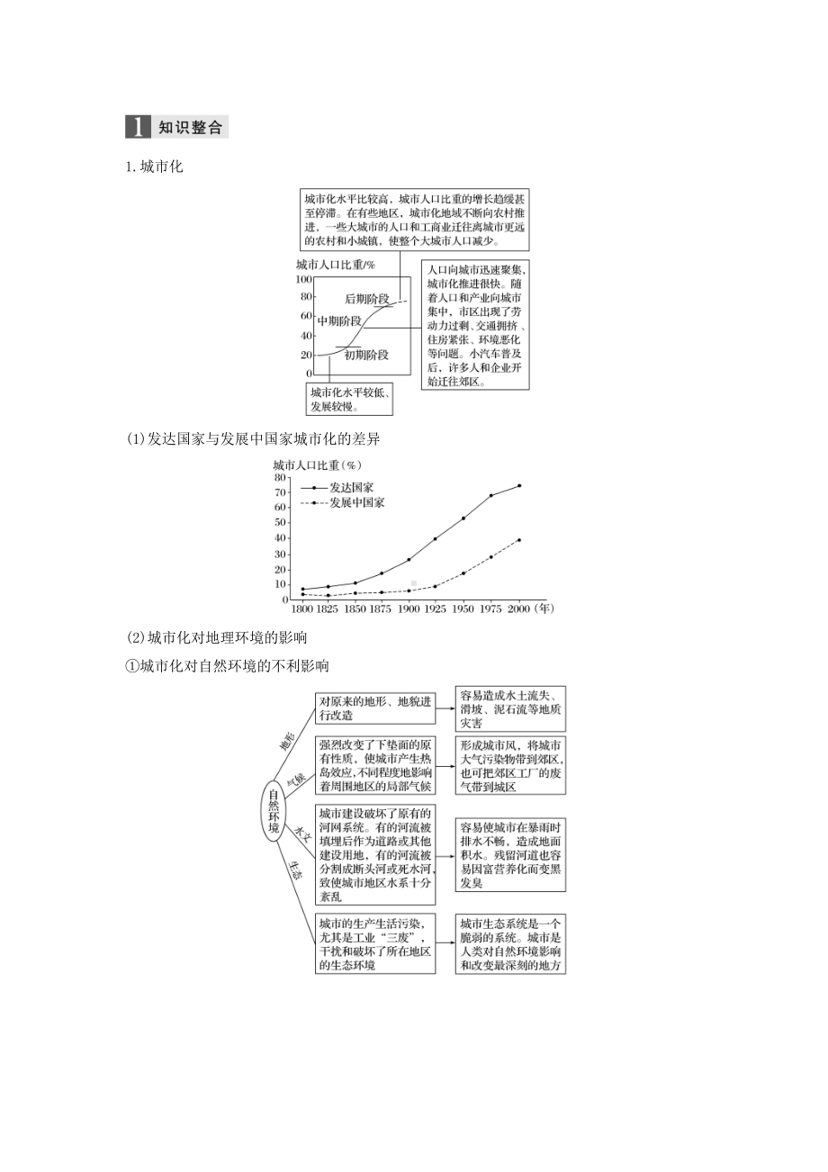 2019届高考地理二轮优选习题专题五人口与城市微专题21城市化与城市区位因素学案.docx_第2页