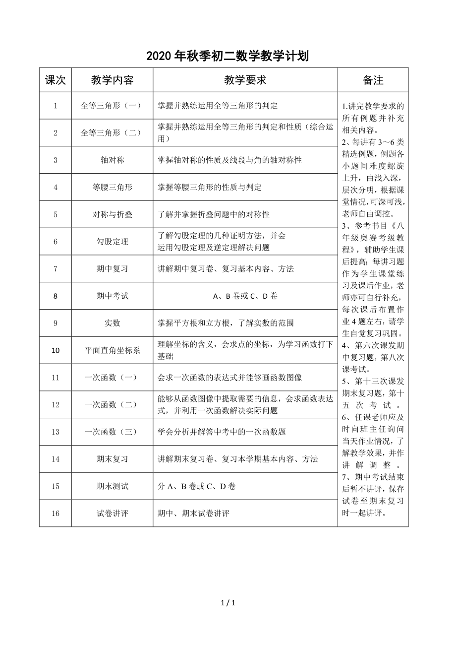 2020年秋季初二数学教学计划参考模板范本.doc_第1页