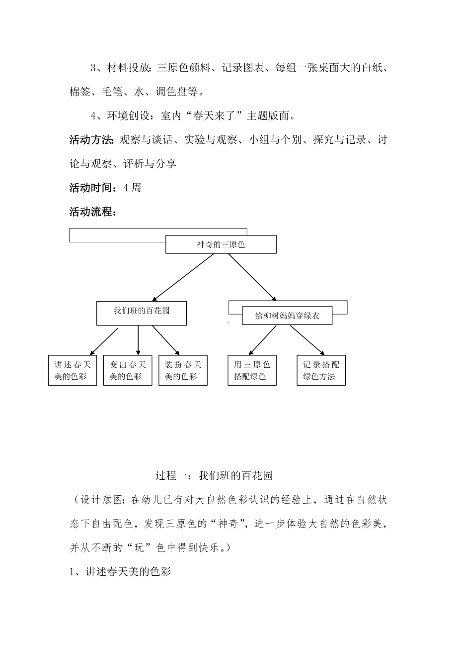 《神奇的三原色》案例.doc_第2页